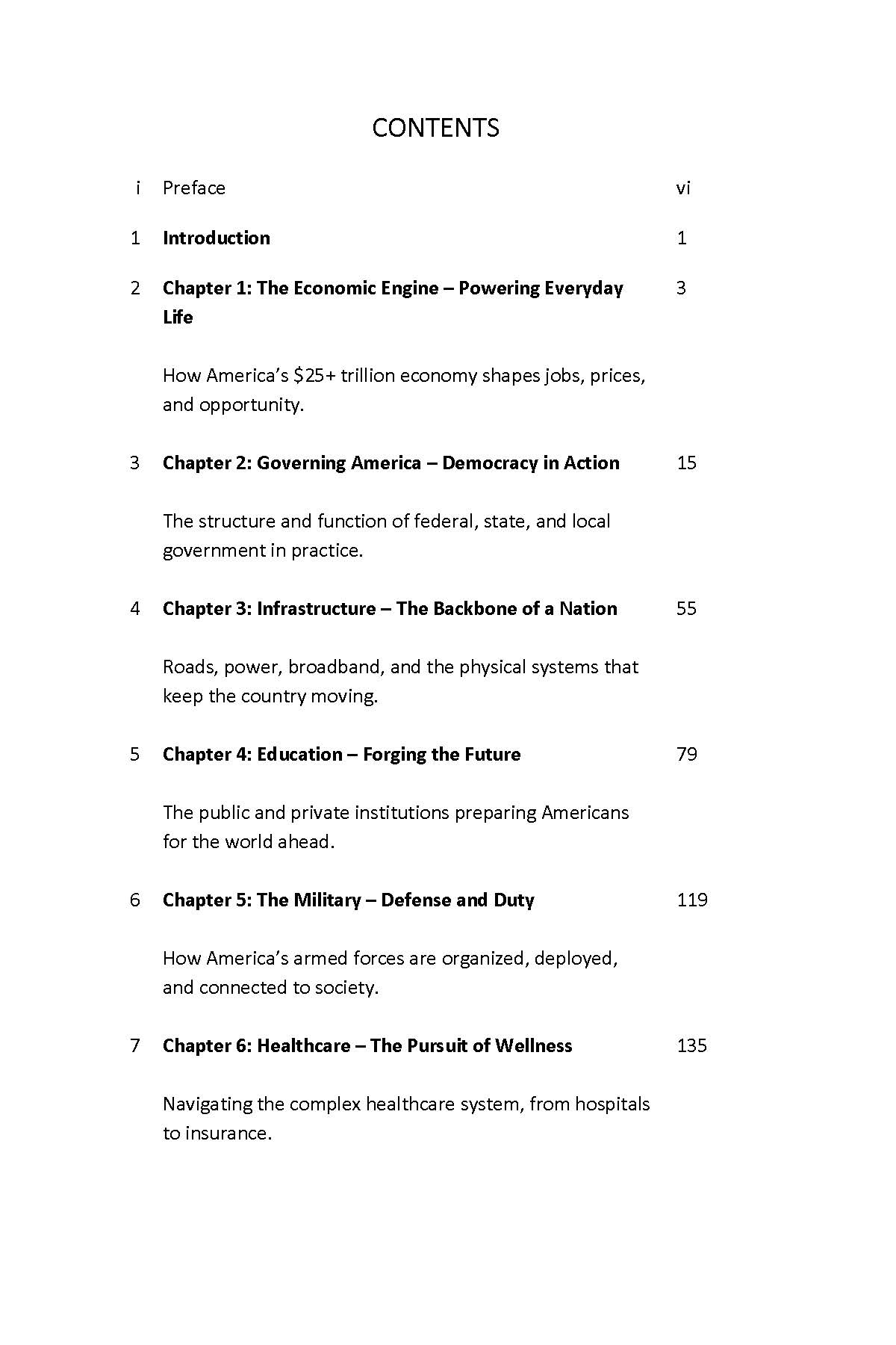 Table of contents from How America Runs covering chapters 1 through 6