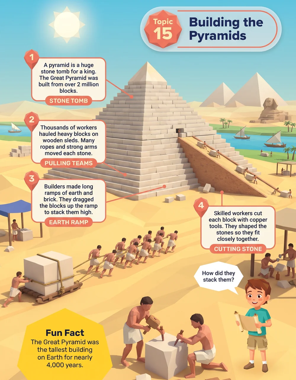 Look inside: Building the Pyramids